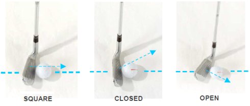 clubface-alignment