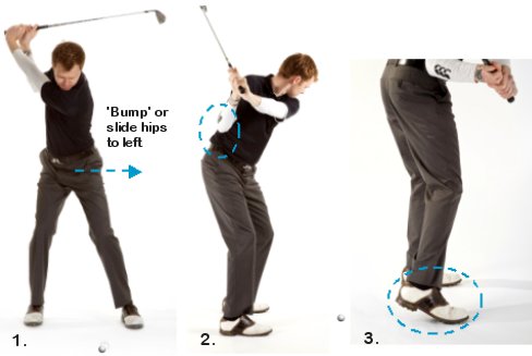 golf-swing-transition