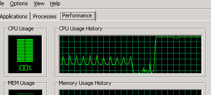 cpu-usage