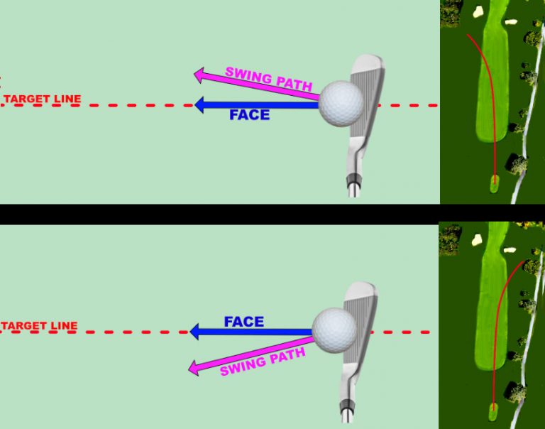 hook-and-slice-768x604