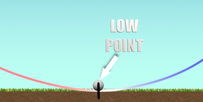 low-point-level