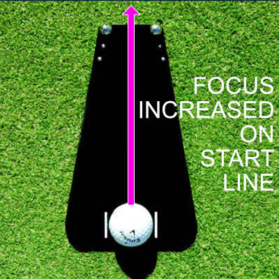 start-line-focus