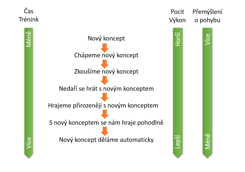 Obr1(1)